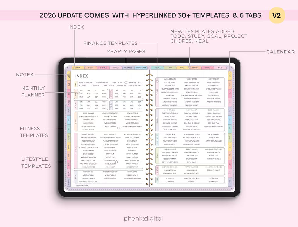 All-in-One Digital Planner 2026–2027