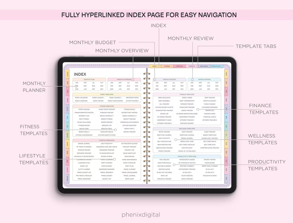 All-in-One Digital Planner 2026–2027